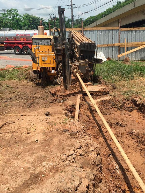 Método não destrutivo furo direcional