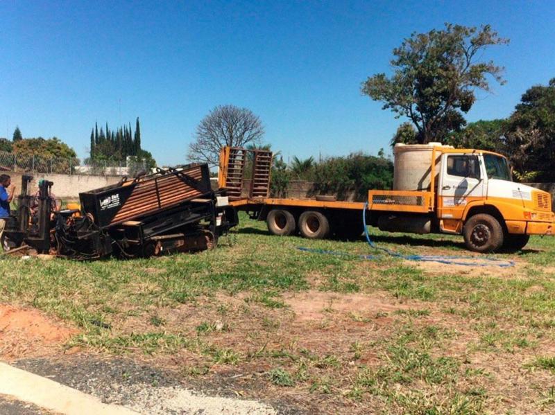Perfuração Horizontal dirigida